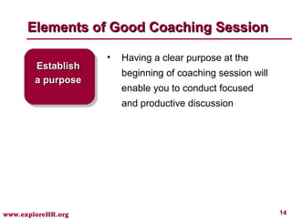 Coaching for optimal performance | PPT