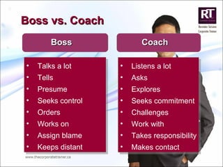 Boss vs. Coach Boss Talks a lot Tells Presume Seeks control Orders Works on Assign blame Keeps distant Listens a lot Asks Explores Seeks commitment Challenges Work with Takes responsibility Makes contact Coach 