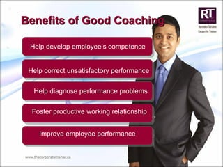 Benefits of Good Coaching Improve employee performance Help develop employee’s competence Help diagnose performance problems Help correct unsatisfactory performance Foster productive working relationship 