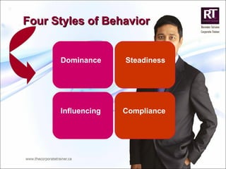 Four Styles of Behavior Dominance Influencing Steadiness Compliance 