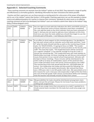 Coaching for school improvement | PDF