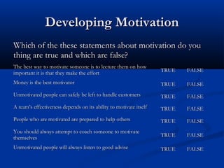 Developing MotivationDeveloping Motivation
Which of the these statements about motivation do youWhich of the these stateme...