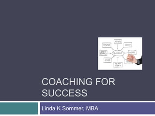 Coaching for success Linda K Sommer, MBA 