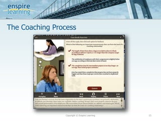The Coaching Process
Copyright © Enspire Learning 15
 