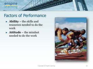Factors of Performance
Copyright © Enspire Learning 16
► Ability – the skills and
resources needed to do the
work
► Attitude – the mindset
needed to do the work
 