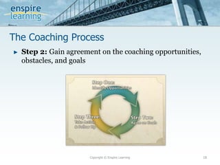 The Coaching Process
Copyright © Enspire Learning 18
► Step 2: Gain agreement on the coaching opportunities,
obstacles, and goals
 