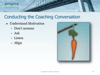 Conducting the Coaching Conversation
Copyright © Enspire Learning 22
► Understand Motivation
 Don’t assume
 Ask
 Listen
 Align
 