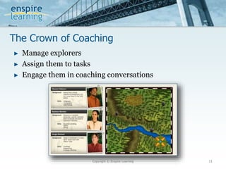 The Crown of Coaching
Copyright © Enspire Learning 31
► Manage explorers
► Assign them to tasks
► Engage them in coaching conversations
 
