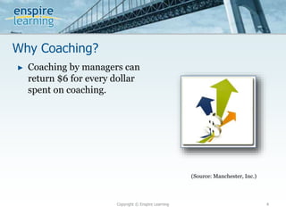 Why Coaching?
Copyright © Enspire Learning 4
► Coaching by managers can
return $6 for every dollar
spent on coaching.
(Source: Manchester, Inc.)
 