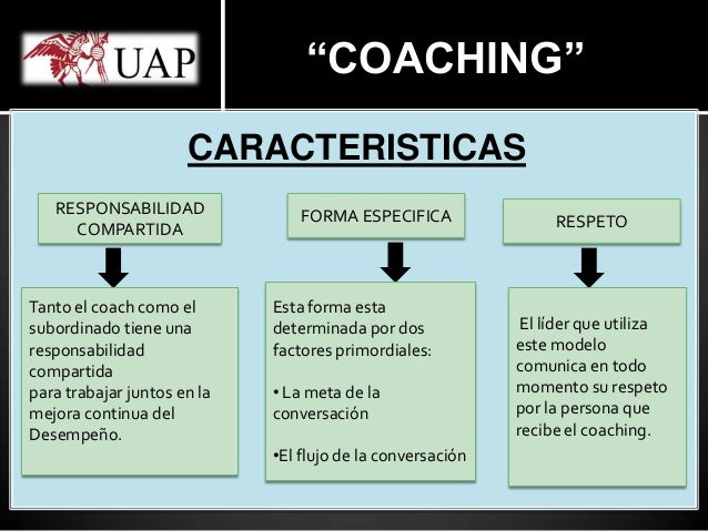 Resultado de imagen para caracteristicas del coaching