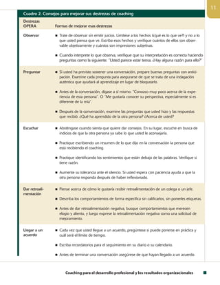 Coaching para el desarrollo profesional y los resultados organizacionales
11
Cuadro 2. Consejos para mejorar sus destrezas de coaching
Destrezas
OPERA Formas de mejorar esas destrezas
Observar n	Trate de observar sin emitir juicios. Limítese a los hechos (¿qué es lo que ve?) y no a lo
que usted piensa que ve. Escriba esos hechos y verifique cuántos de ellos son obser­
vable objetivamente y cuántos son impresiones subjetivas.
n Cuando interprete lo que observa, verifique que su interpretación es correcta haciendo
preguntas como la siguiente: “Usted parece estar tensa. ¿Hay alguna razón para ello?”
Preguntar n Si usted ha previsto sostener una conversación, prepare buenas preguntas con antici-
pación. Examine cada pregunta para asegurarse de que se trata de una indagación
auténtica que ayudará al aprendizaje en lugar de bloquearlo.
n Antes de la conversación, dígase a sí mismo: “Conozco muy poco acerca de la expe-
riencia de esta persona”. O “Me gustaría conocer su perspectiva, especialmente si es
diferente de la mía”.
n Después de la conversación, examine las preguntas que usted hizo y las respuestas
que recibió. ¿Qué ha aprendido de la otra persona? ¿Acerca de usted?
Escuchar n Absténgase cuando sienta que quiere dar consejos. En su lugar, escuche en busca de
indicios de que la otra persona ya sabe lo que usted le aconsejaría.
n Practique escribiendo un resumen de lo que dijo en la conversación la persona que
está recibiendo el coaching.
n Practique identificando los sentimientos que están debajo de las palabras. Verifique si
tiene razón.
n Aumente su tolerancia ante el silencio. Si usted espera con paciencia ayuda a que la
otra persona responda después de haber reflexionado.
Dar retroali-
mentación
n Piense acerca de cómo le gustaría recibir retroalimentación de un colega o un jefe.
n Describa los comportamientos de forma específica sin calificarlos, sin ponerles etiquetas.
n Antes de dar retroalimentación negativa, busque comportamientos que merecen
elogio y aliento, y luego exprese la retroalimentación negativa como una solicitud de
mejoramiento.
Llegar a un
acuerdo
n Cada vez que usted llegue a un acuerdo, pregúntese si puede ponerse en práctica y
cuál será el límite de tiempo.
n Escriba recordatorios para el seguimiento en su diario o su calendario.
n Antes de terminar una conversación asegúrese de que hayan llegado a un acuerdo.
 