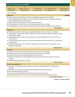 Coaching para el desarrollo profesional y los resultados organizacionales

Recuadro 3. Autoevaluación OPERA
1 2 3 4 5
Rara vez me
comporto así
Algunas veces me
comporto así
Con frecuencia
me comporto así
Con mucha frecuencia
me comporto así
Casi siempre me
comporto así
Al dar coaching . . .
Observar Puntaje
n Presto atención a las expresiones faciales y al lenguaje corporal de la otra persona.
n Busco oportunidades de sostener una conversación y arreglar las cosas cuando hay malentendi-
dos o interrupciones en la comunicación.
n Estoy consciente del estado de ánimo de las otras personas.
n Soy observador; me doy cuenta de si otra persona quiere hablar conmigo.
n Puedo distinguir una oportunidad de coaching de las interacciones habituales como supervisor.
Total observar:
Preguntar
n Mis preguntas están motivadas por un deseo de entender mejor a la persona o situación.
n Cuando hago una pregunta, insisto e indago acerca de los hechos en lugar de aceptar la primera
respuesta que recibo.
n Hago preguntas para ampliar mis percepciones acerca del problema en lugar de confirmar mi
punto de vista.
n Cuando la otra persona expresa sus opiniones, pregunto acerca de los hechos que fundamentan
esas opiniones.
n Hago preguntas para poner en duda la interpretación de la otra persona con respecto a una
situación o experiencia.
Total preguntar:
Escuchar
n Escucho atentamente a la otra persona sin pensar cómo voy a responderle.
n	Trato de ponerme en el lugar de la otra persona cuando estoy escuchando.
n No emito juicios sobre el comportamiento de la otra persona.
n Resumo los mensajes que oigo utilizando mis propias palabras para estar seguro de que los
entendí.
n Escucho para captar lo que no se dice.
Total escuchar:
Dar retroalimentación
n Describo a la otra persona lo que observo acerca de su comportamiento en términos muy
concretos.
n Describo a la otra persona las consecuencias probables de su comportamiento.
n Doy retroalimentación en privado.
n Siempre que doy retroalimentación empiezo con los aspectos positivos.
n Doy retroalimentación de manera que la otra persona pueda oír lo que tengo que decir.
Total retroalimentacíon:
continúa a la página siguiente
 