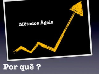 Métod os Ágeis




Por quê ?
 