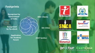 400+ Clients
50+ Cities
24X7 Service
Recognized by
Government
of India
Recognized
by Facebook
Application
for Student/
Parent
Footprints
 