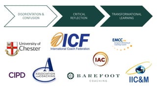 DISORIENTATION &
CONFUSION
CRITICAL
REFLECTION
TRANSFORMATIONAL
LEARNING
 