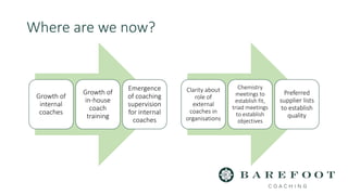 Growth of
internal
coaches
Growth of
in-house
coach
training
Emergence
of coaching
supervision
for internal
coaches
Clarity about
role of
external
coaches in
organisations
Chemistry
meetings to
establish fit,
triad meetings
to establish
objectives
Preferred
supplier lists
to establish
quality
Where are we now?
 