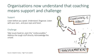 Support
Listen before you speak. Understand. Diagnose. Listen
with your ears...and your eyes and heart.
Challenge
Take issues head on, even the “undiscussables.”
Address the tough stuff directly. Acknowledge the
unsaid.
Source: Stephen Covey – High Trust Leaders
Organisations now understand that coaching
means support and challenge
 