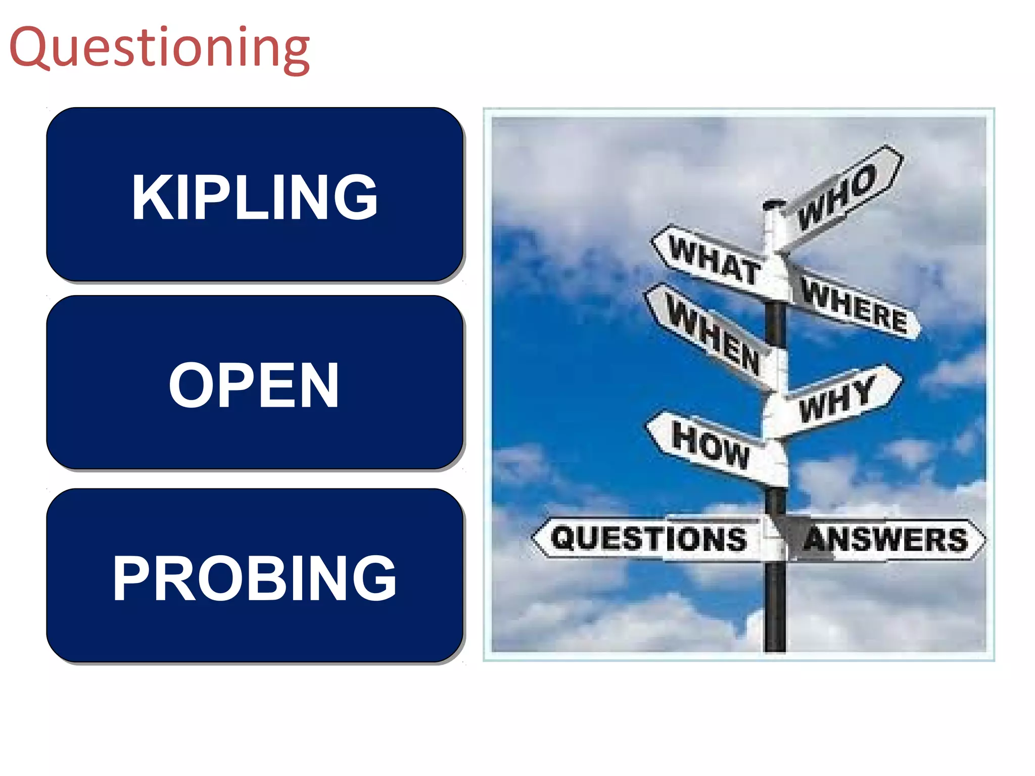 Questioning

    KIPLING
   KIPLING



     OPEN


   PROBING
 