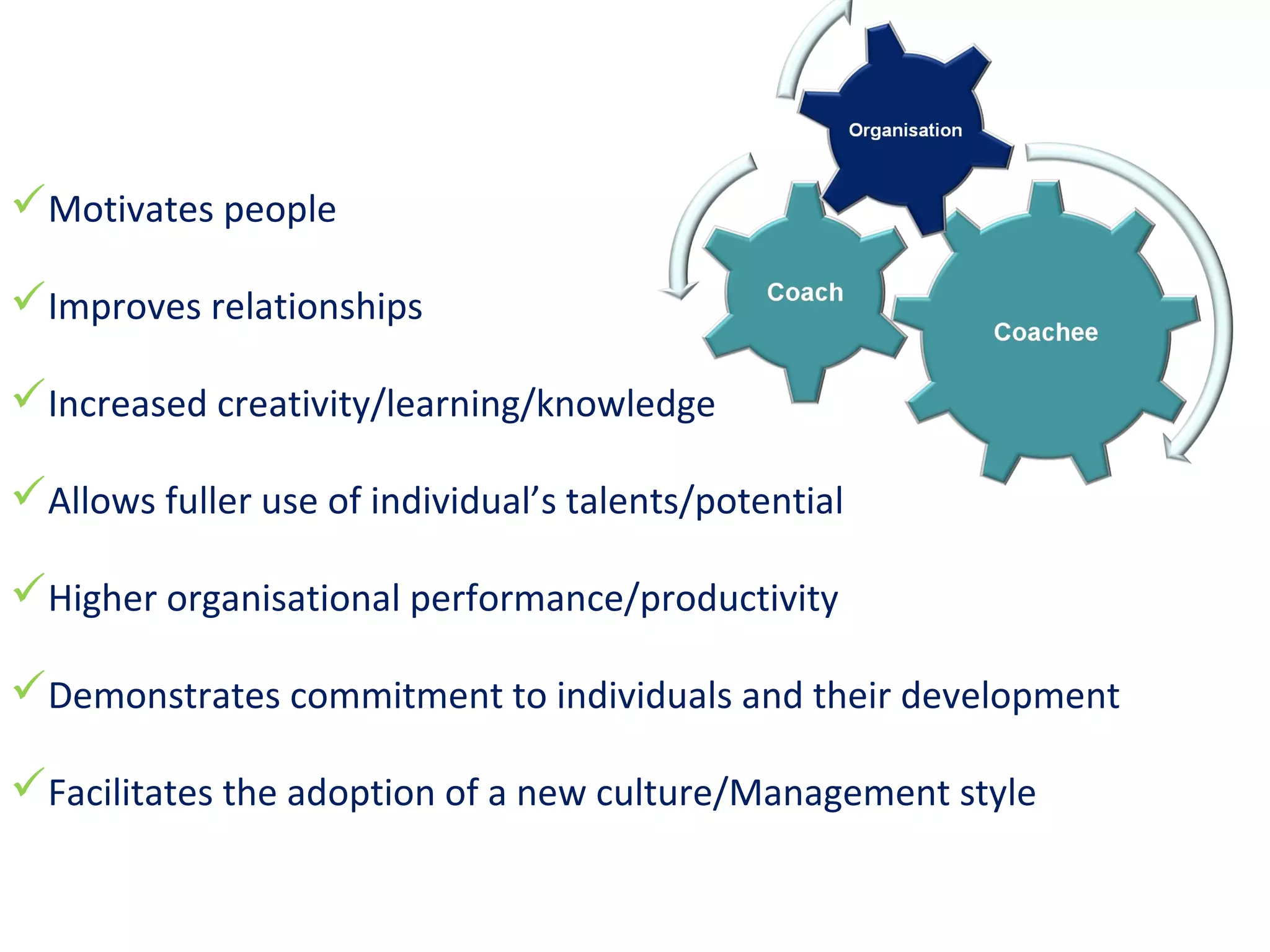 Motivates people

Improves relationships

Increased creativity/learning/knowledge

Allows fuller use of individual’s talents/potential

Higher organisational performance/productivity

Demonstrates commitment to individuals and their development

Facilitates the adoption of a new culture/Management style
 