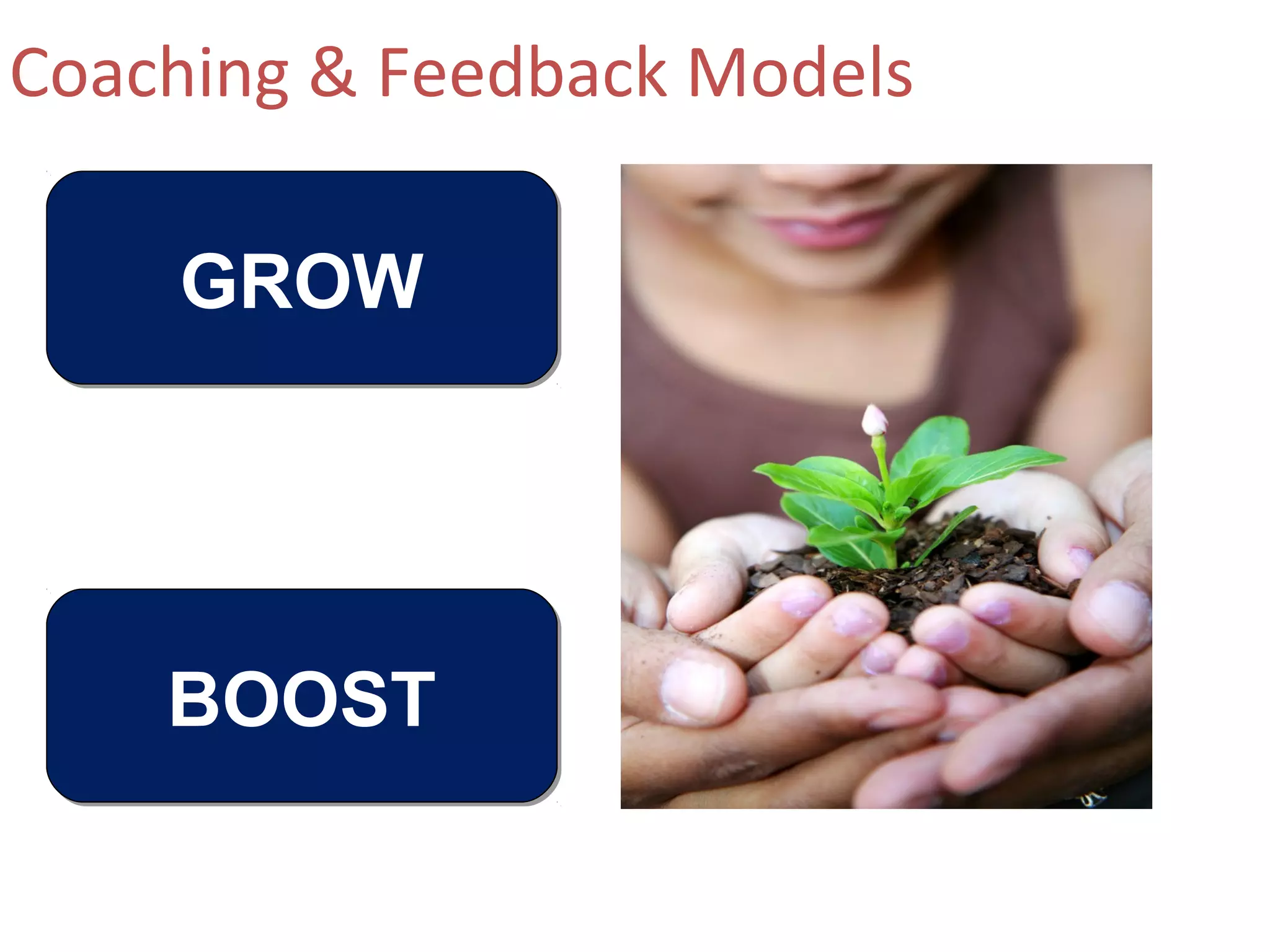 Coaching & Feedback Models

    GROW




    BOOST
 