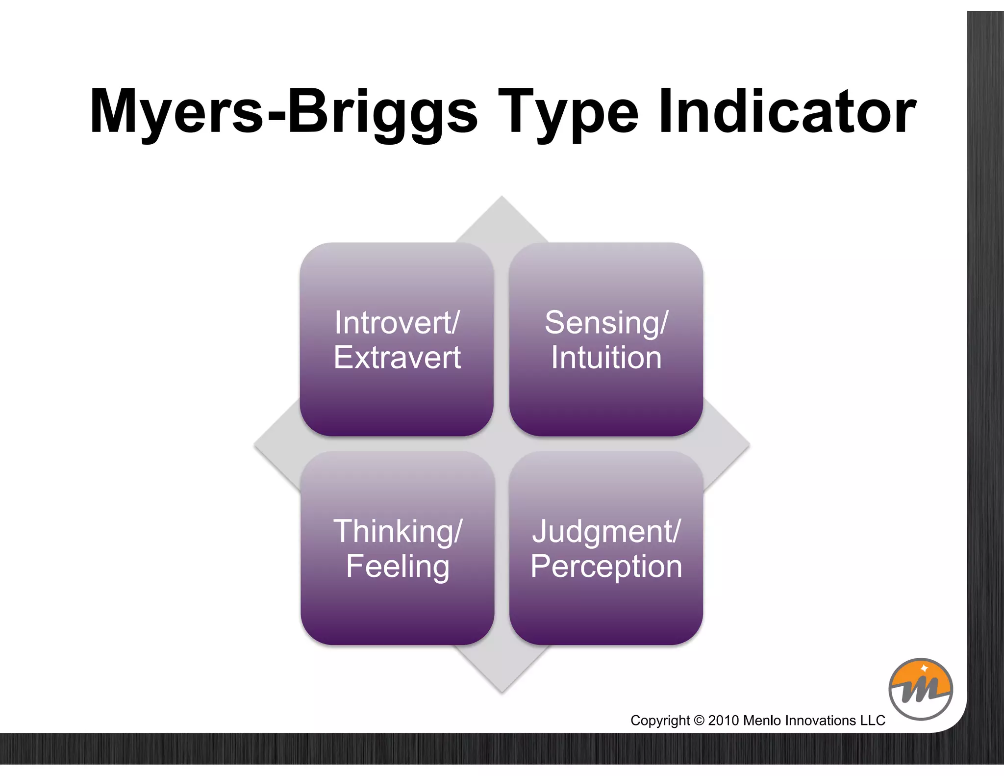 Myers-Briggs Type Indicator


       Introvert/   Sensing/
       Extravert    Intuition




       Thinking/    Judgment/
        Feeling     Perception



                          Copyright © 2010 Menlo Innovations LLC
 