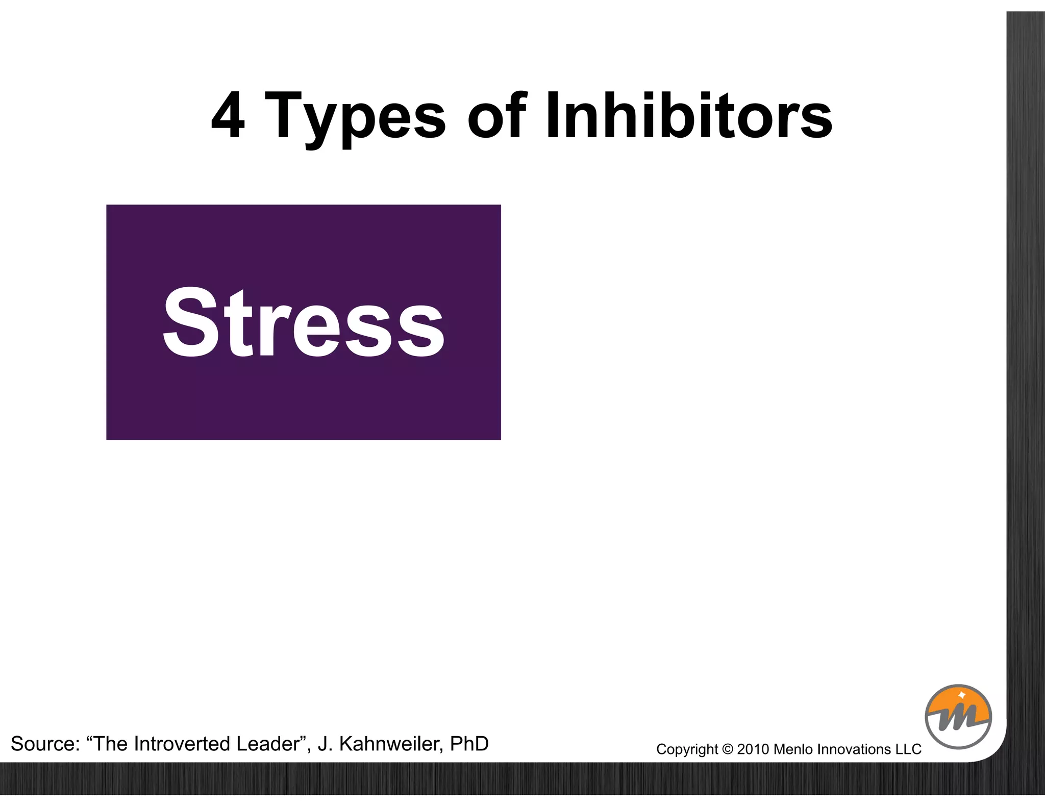 4 Types of Inhibitors
                                                 Perception Gaps
                                                 •  Negative Impressions

              Stress                             •  Slow Thinkers
                                                 •  No Backbone




         Career                                  Invisibility
                                                 •  Lost Opportunities
         Derailers                               •  Ideas Not Heard
                                                 •  Lost Personal Power
           •  Underselling
           •  Missed Connections
           •  Avoiding Politics
Source: “The Working Harder J. Kahnweiler, PhD
           •  Introverted Leader”, not Smarter            Copyright © 2010 Menlo Innovations LLC
 