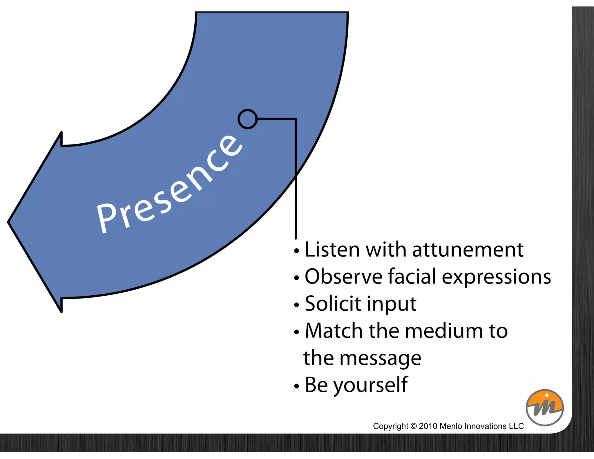 Copyright © 2010 Menlo Innovations LLC
 
