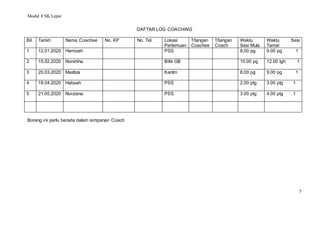 Modul 8 SK Lepar
5
DAFTAR LOG COACHING
Bil. Tarikh Nama Coachee No. KP No. Tel. Lokasi
Pertemuan
T/tangan
Coachee
T/tangan
Coach
Waktu
Sesi Mula
Waktu Sesi
Tamat
1 12.01.2020 Hamizah PSS 8.00 pg 9.00 pg 1
2 15.02.2020 Norshiha Bilik GB 10.00 pg 12.00 tgh 1
3 20.03.2020 Mazliza Kantin 8.00 pg 9.00 pg 1
4 18.04.2020 Habsah PSS 2.00 ptg 3.00 ptg 1
5 21.05.2020 Norziana PSS 3.00 ptg 4.00 ptg 1
Borang ini perlu berada dalam simpanan Coach
 