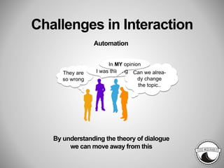 Challenges in Interaction
Automation
By understanding the theory of dialogue
we can move away from this
They are
so wrong
I was thinking Can we alrea-
dy change
the topic..
In MY opinion
 