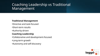 The Power of Coaching Leadership in Modern Management | PPTX