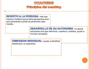 RESPETO A LA PERSONA: más que
imponer modelos busca darle perspectiva para
que comprenda cuándo es pertinente cada
modelo.
DESARROLLO DE SU AUTONOMIA: no aporta
soluciones sino que reformula, cuestiona, sintetiza, ayuda a
vincular conceptos.
DIMENSION INDIVIDUAL: ayuda a identificar
obstáculos y a superarlos.
 