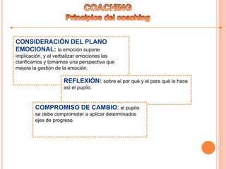 CONSIDERACIÓN DEL PLANO
EMOCIONAL: la emoción supone
implicación, y al verbalizar emociones las
clarificamos y tomamos una perspectiva que
mejora la gestión de la emoción.
REFLEXIÓN: sobre el por qué y el para qué lo hace
así el pupilo.
COMPROMISO DE CAMBIO: el pupilo
se debe comprometer a aplicar determinados
ejes de progreso.
 