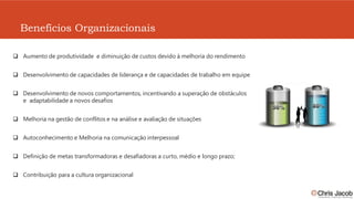 Benefícios Organizacionais

Aumento de produtividade e diminuição de custos devido à melhoria do rendimento


Desenvolvimento de capacidades de liderança e de capacidades de trabalho em equipe


Desenvolvimento de novos comportamentos, incentivando a superação de obstáculos
e adaptabilidade a novos desafios


Melhoria na gestão de conflitos e na análise e avaliação de situações


Autoconhecimento e Melhoria na comunicação interpessoal


Definição de metas transformadoras e desafiadoras a curto, médio e longo prazo;


Contribuição para a cultura organizacional
 