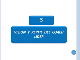 VISION Y PERFIL DEL COACH
LIDER
3
 
