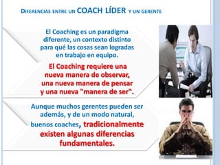 DIFERENCIAS ENTRE UN COACH LÍDER Y UN GERENTE
El Coaching es un paradigma
diferente, un contexto distinto
para qué las cosas sean logradas
en trabajo en equipo.
El Coaching requiere una
nueva manera de observar,
una nueva manera de pensar
y una nueva "manera de ser".
Aunque muchos gerentes pueden ser
además, y de un modo natural,
buenos coaches, tradicionalmente
existen algunas diferencias
fundamentales.
 
