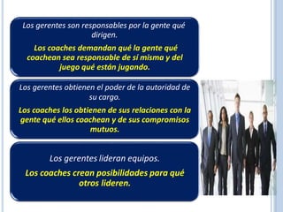 Los gerentes son responsables por la gente qué
dirigen.
Los coaches demandan qué la gente qué
coachean sea responsable de sí misma y del
juego qué están jugando.
Los gerentes obtienen el poder de la autoridad de
su cargo.
Los coaches los obtienen de sus relaciones con la
gente qué ellos coachean y de sus compromisos
mutuos.
Los gerentes lideran equipos.
Los coaches crean posibilidades para qué
otros lideren.
 