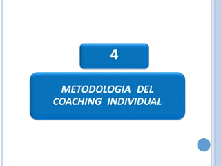 METODOLOGIA DEL
COACHING INDIVIDUAL
4
 