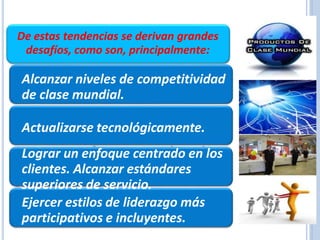 De estas tendencias se derivan grandes
desafíos, como son, principalmente:
Alcanzar niveles de competitividad
de clase mundial.
Actualizarse tecnológicamente.
Lograr un enfoque centrado en los
clientes. Alcanzar estándares
superiores de servicio.
Ejercer estilos de liderazgo más
participativos e incluyentes.
 
