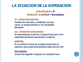 LA ECUACION DE LA SUPERACION
[ AI+AA ] x A = R
Potencial x Actitud = Resultados
AI = ATRIBUTOS INNATOS:
Tendencias naturales, cualidades con que
naces, tu temperamento y tus facultades
Mentales
AA = ATRIBUTOS ADQUIRIDOS:
El conocimiento, la pericia, la experiencia que se ha
adquirido durante tu desarrollo y madurez
ACTITUD:
Es tu actitud, la clase de energía mental que tú
aportas y que actúa directamente sobre tus AI y AA
RESULTADOS:
Lo que has logrado o lograrás en cualquier área.
 