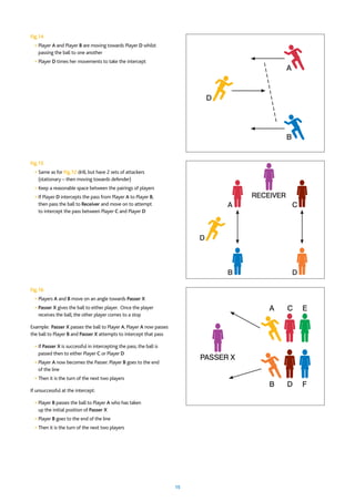 Coaching manual - Netball | PDF