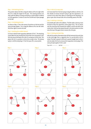Coaching manual - Netball | PDF