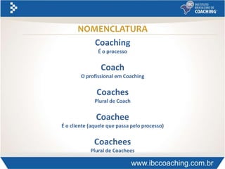 Coaching
É o processo
Coach
O profissional em Coaching
Coaches
Plural de Coach
Coachee
É o cliente (aquele que passa pelo processo)
Coachees
Plural de Coachees
NOMENCLATURA
 