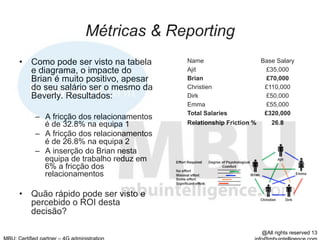 Métricas & Reporting
•  Como pode ser visto na tabela      Name                      Base Salary
   e diagrama, o impacte do           Ajit                        £35,000
   Brian é muito positivo, apesar     Brian                       £70,000
   do seu salário ser o mesmo da      Christien                  £110,000
   Beverly. Resultados:               Dirk                        £50,000
                                      Emma                        £55,000
                                      Total Salaries             £320,000
   –  A fricção dos relacionamentos
      é de 32.8% na equipa 1          Relationship Friction %       26.8
   –  A fricção dos relacionamentos
      é de 26.8% na equipa 2
   –  A inserção do Brian nesta
      equipa de trabalho reduz em
      6% a fricção dos
      relacionamentos

•  Quão rápido pode ser visto e
   percebido o ROI desta
   decisão?

                                                                @All rights reserved 13
 