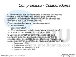 Compromisso - Colaboradores

      •  O compromisso dos colaboradores é avaliado através dos
         valores e cultura instituídos (status quo), em termos
         genéricos, mas também e mais diretamente através dos
         recursos e das suas individualidades
      •  Preocupações diretas em relação às pessoas
             –    Estão contentes?
             –    Estão motivadas?
             –    Têm relacionamentos profissionais positivos e produtivos?
             –    Em que ponto o dinheiro deixa de ser “o driver”?
      •  O Gallup group mostra que 9/10 pessoas são mais
         produtivas quando o positivismo impera no ambiente
         organizacional e os colaboradores altamente motivados e
         satisteitos mostram normalmente níveis acima da média de:
                   •    Rendimento – 33%.
                   •    Produtividade – 50%
                   •    Retenção (do colaborador)– 50%
                   •    Lealdade (de cliente) – 56%

                                                                                  @All rights reserved 21
MBU: Certified partner – 4G administration                                    info@mbuintelligence.com
 