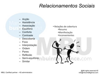 Relacionamentos Sociais

                        –    Acção
                        –    Assistência
                        –    Associação             •  Relações de cobertura 
                        –    Equilíbrio                   • Resumo 
                        –    Conforto                     • Manifestação 
                        –    Contraste                    • Inconvenientes 
                        –    Descoberta
                        –    Foco
                        –    Interpretação
                        –    Ordem
                        –    Pares
                        –    Reflexão
                        –    Semi-equilíbrio
                        –    Similar


                                                                                    @All rights reserved 40
MBU: Certified partner – 4G administration                                      info@mbuintelligence.com
 