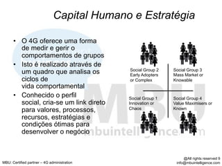 Capital Humano e Estratégia

      •  O 4G oferece uma forma
         de medir e gerir o
         comportamentos de grupos
      •  Isto é realizado através de
                                             Social Group 2   Social Group 3
         um quadro que analisa os            Early Adopters   Mass Market or
         ciclos de                           or Complex       Knowable
         vida comportamental
      •  Conhecido o perfil                  Social Group 1   Social Group 4
         social, cria-se um link direto      Innovation or    Value Maximisers or
         para valores, processos,            Chaos            Known

         recursos, estratégias e
         condições ótimas para
         desenvolver o negócio


                                                                   @All rights reserved 9
MBU: Certified partner – 4G administration                     info@mbuintelligence.com
 