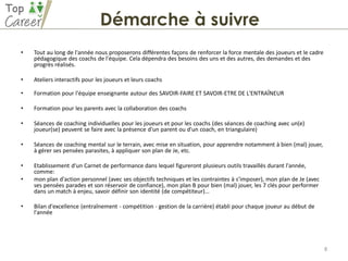 • Tout au long de l'année nous proposerons différentes façons de renforcer la force mentale des joueurs et le cadre
pédagogique des coachs de l'équipe. Cela dépendra des besoins des uns et des autres, des demandes et des
progrès réalisés.
• Ateliers interactifs pour les joueurs et leurs coachs
• Formation pour l'équipe enseignante autour des SAVOIR-FAIRE ET SAVOIR-ETRE DE L'ENTRAÎNEUR
• Formation pour les parents avec la collaboration des coachs
• Séances de coaching individuelles pour les joueurs et pour les coachs (des séances de coaching avec un(e)
joueur(se) peuvent se faire avec la présence d'un parent ou d'un coach, en triangulaire)
• Séances de coaching mental sur le terrain, avec mise en situation, pour apprendre notamment à bien (mal) jouer,
à gérer ses pensées parasites, à appliquer son plan de Je, etc.
• Etablissement d'un Carnet de performance dans lequel figureront plusieurs outils travaillés durant l'année,
comme:
• mon plan d'action personnel (avec ses objectifs techniques et les contraintes à s’imposer), mon plan de Je (avec
ses pensées parades et son réservoir de confiance), mon plan B pour bien (mal) jouer, les 7 clés pour performer
dans un match à enjeu, savoir définir son identité (de compétiteur)...
• Bilan d'excellence (entraînement - compétition - gestion de la carrière) établi pour chaque joueur au début de
l'année
8
Démarche à suivre
 