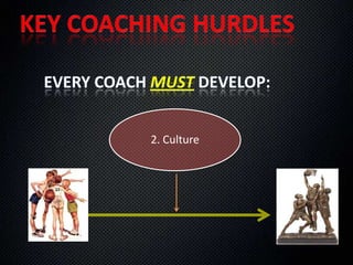 Practice  Principles 