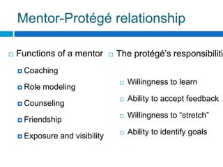 Mentor-Protégé relationship
Functions of a mentor
Coaching
Role modeling
Counseling
Friendship
Exposure and visibility
The protégé’s responsibiliti
Willingness to learn
Ability to accept feedback
Willingness to “stretch”
Ability to identify goals