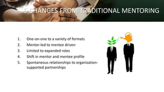 5 CHANGES FROM TRADITIONAL MENTORING
1. One-on-one to a variety of formats
2. Mentor-led to mentee driven
3. Limited to ex...